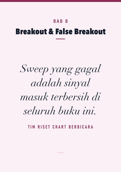 Cover Bab 8 Breakout & False Breakout